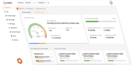 Wooffer Dashboard