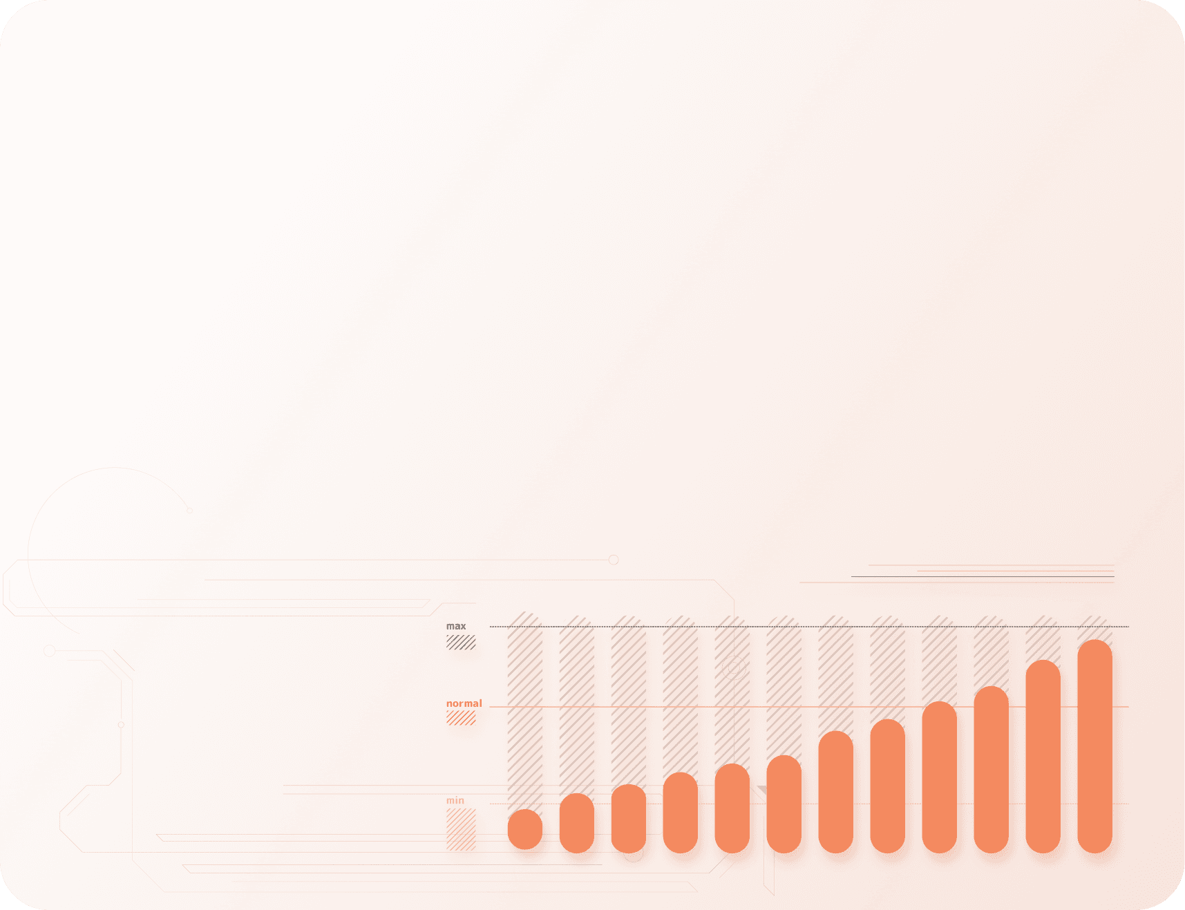 Real-time Usage Monitoring